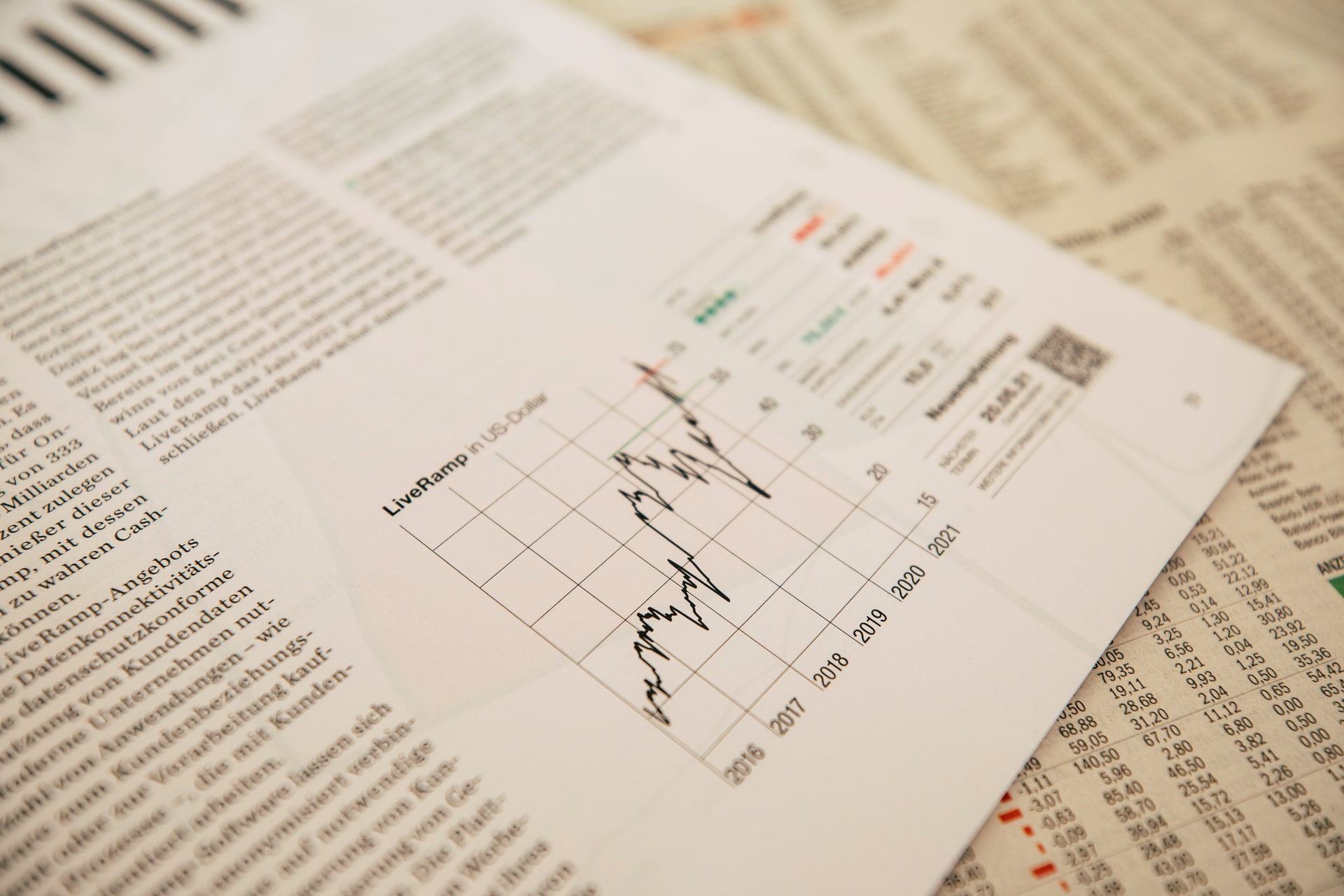 Cash Flow - Are you truly measuring and maximizing your return? • wauko
