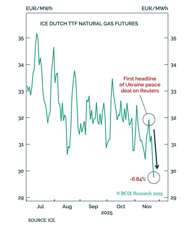 Geopolitical Fat Tails and Central Bank Balancing Acts-4